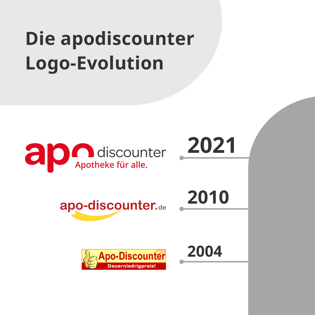Logo Entwicklung