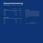 ORTHOMOL Sport Perform Granulat 32 St - Sportlernahrung - Sport & Abnehmen