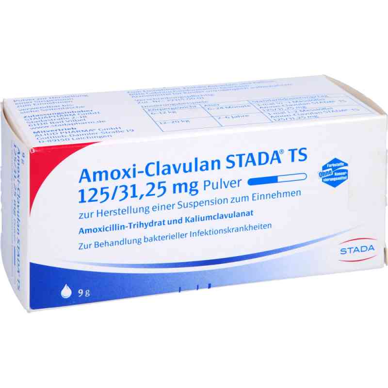 amoxicillin apotheke ohne rezept
