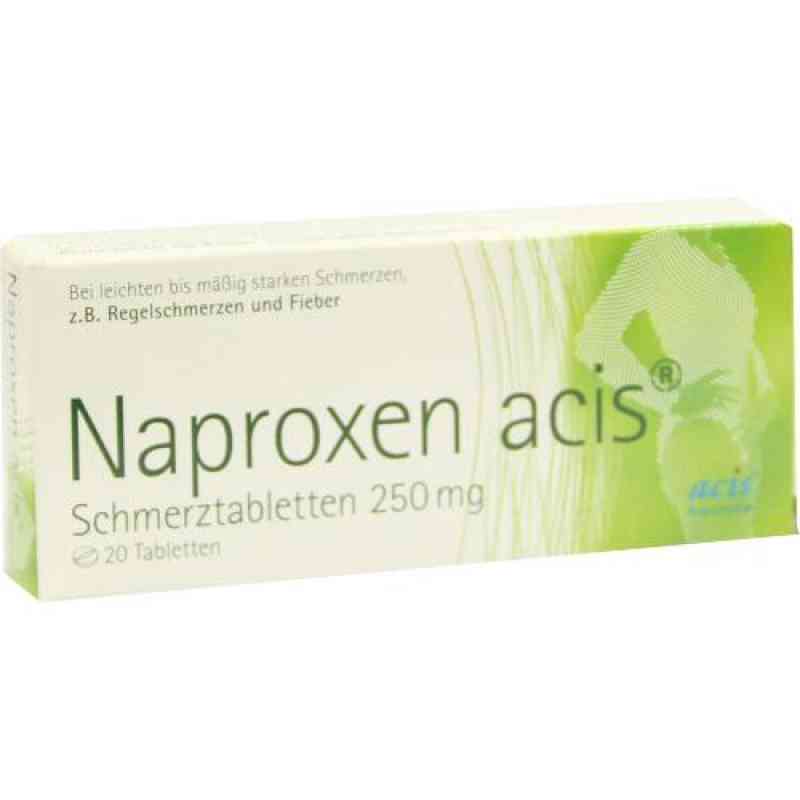Apo Naproxen Vs Aleve