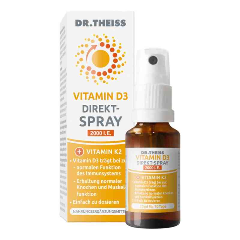 dr theiss vitamin d