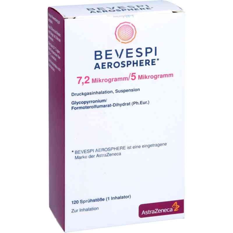 Bevespi Aerosphere 7,2 Μg/5 Μg Dru.gasinh.120hub 1 stk von kohlpharma GmbH PZN 16875189