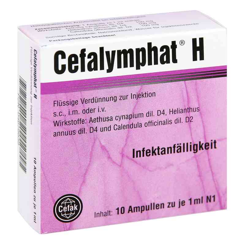 Cefalymphat H Ampullen 10X1 ml von Cefak KG PZN 04679939