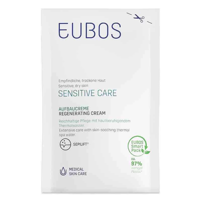 Eubos Sensitive Aufbaucreme Nachfüllbeutel 50 ml von Dr. Hobein (Nachf.) GmbH PZN 17590810