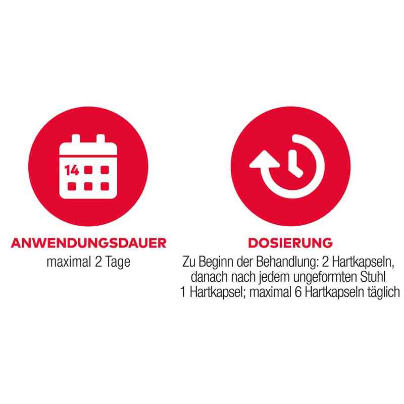 Loperamid AL akut 10 stk online günstig kaufen