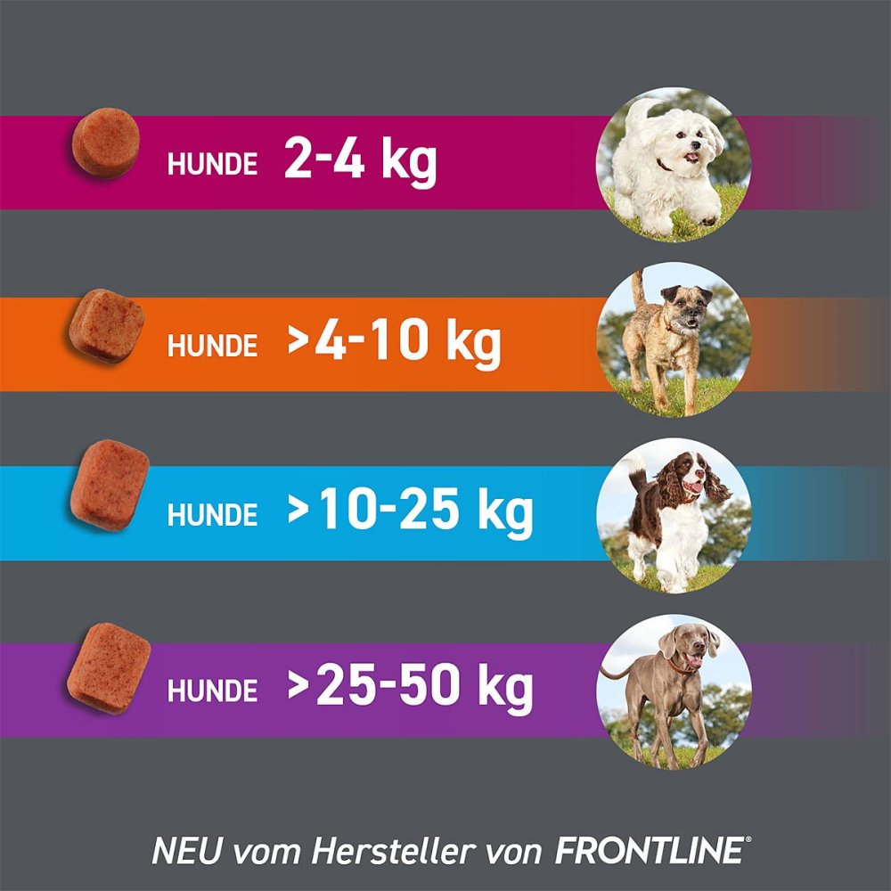 Frontpro Kautabletten gegen Zecken und Flöhe für Hunde >10-25 kg 3 stk