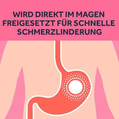 Nurofen Immedia 200mg Weichkapseln bei apo-discounter.de bestellen