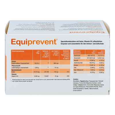 Equiprevent Tabletten bei apo-discounter.de bestellen