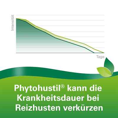 Phytohustil Hustenreizstiller Sirup bei Reizhusten bei apo-discounter.de bestellen