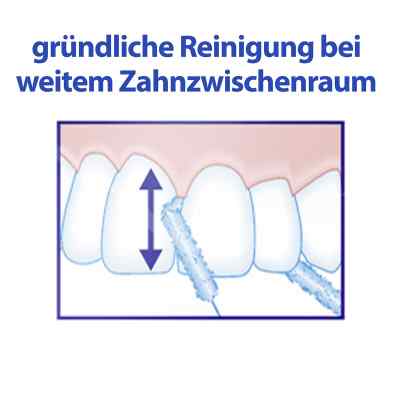 Meridol special Floss bei apo-discounter.de bestellen