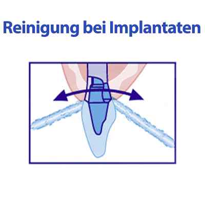 Meridol special Floss bei apo-discounter.de bestellen