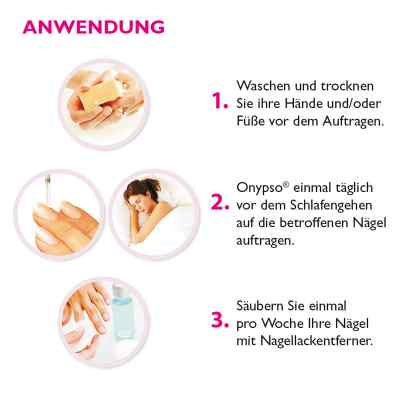 Onypso Nagellack bei apo-discounter.de bestellen