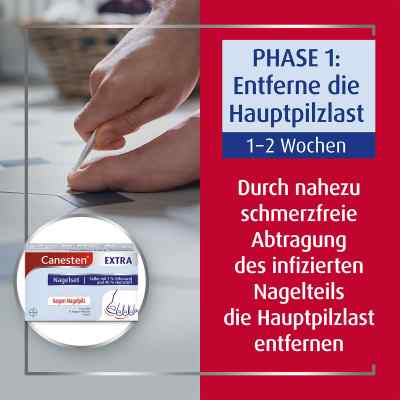 Canesten Extra-Nagelset gegen Nagelpilz (+15 Pflaster+Schaber) bei apo-discounter.de bestellen