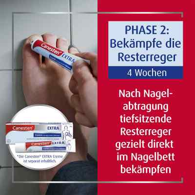 Canesten Extra-Nagelset gegen Nagelpilz (+15 Pflaster+Schaber) bei apo-discounter.de bestellen
