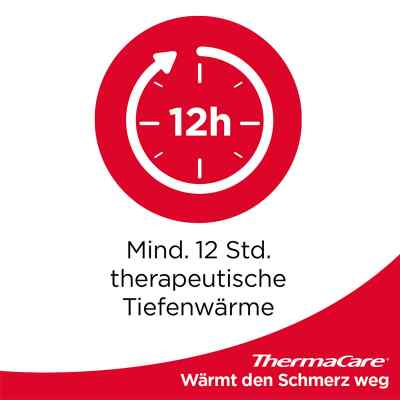 ThermaCare Nacken & Schulter bei apo-discounter.de bestellen