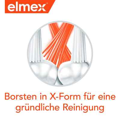 Elmex interX medium Kurzkopf Zahnbürste bei apo-discounter.de bestellen