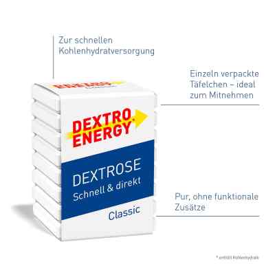 Dextro Energen classic Würfel bei apo-discounter.de bestellen