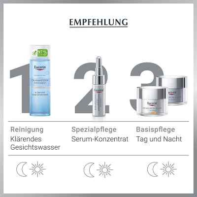 Eucerin Anti-Age Hyaluron-Filler Serum Konzentrat bei apo-discounter.de bestellen