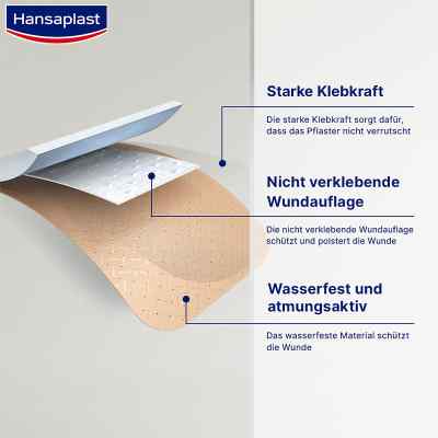 Hansaplast Universal Strips waterres.19x72mm bei apo-discounter.de bestellen