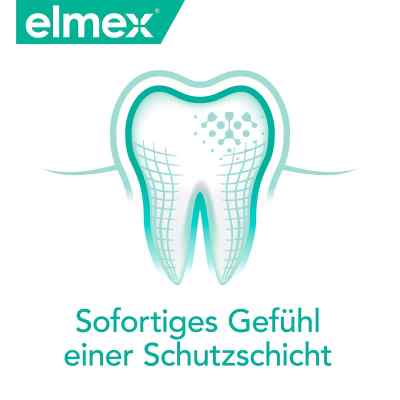 Elmex Sensitive Professional Zahnspülung bei apo-discounter.de bestellen