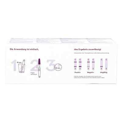 Cyclotest Lh-sticks Ovulationstest bei apo-discounter.de bestellen