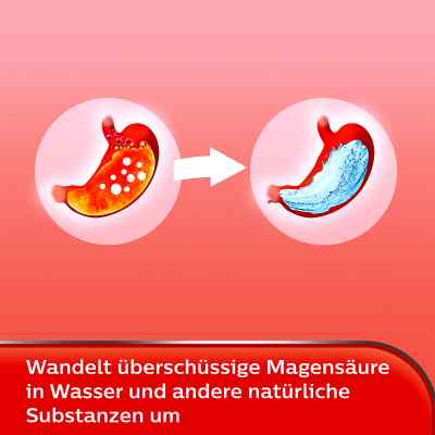 Rennie bei apo-discounter.de bestellen