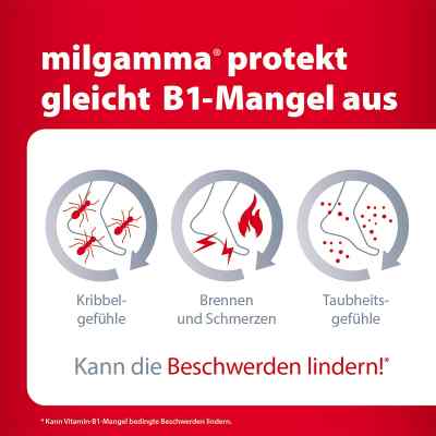 Milgamma protekt Filmtabletten bei apo-discounter.de bestellen
