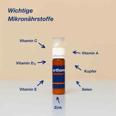 Orthomol Immun Trinkfläschchen bei apo-discounter.de bestellen