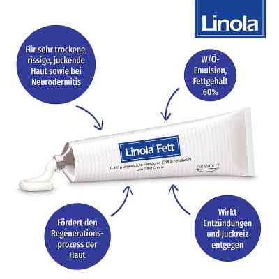 Linola fett Creme bei apo-discounter.de bestellen