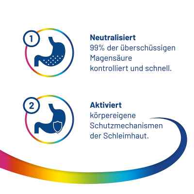 Talcid bei apo-discounter.de bestellen