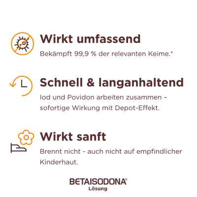 Betaisodona Lösung bei apo-discounter.de bestellen