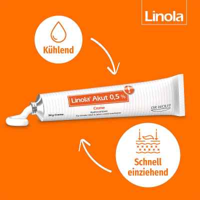Linola Akut 0,5% bei apo-discounter.de bestellen