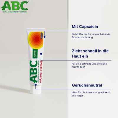 ABC Wärme-Creme Capsicum 0,75mg/g Hansaplast med bei apo-discounter.de bestellen