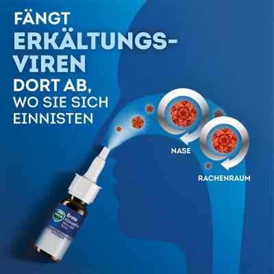 Wick Erste Abwehr Nasenspray Sprühflasche bei apo-discounter.de bestellen