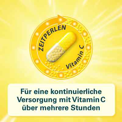 Cetebe Abwehr plus Vitamin C+vitamin D3+zink Kapsel (n) bei apo-discounter.de bestellen