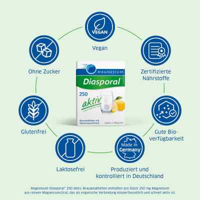 Magnesium Diasporal 250 aktiv Brausetabletten bei apo-discounter.de bestellen