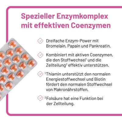 Therazym Tabletten bei apo-discounter.de bestellen