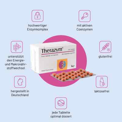 Therazym Tabletten bei apo-discounter.de bestellen