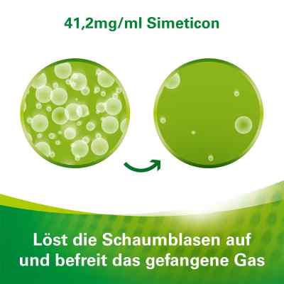 Lefax Pump-Liquid Suspension bei apo-discounter.de bestellen