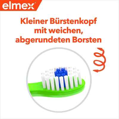 Elmex Kinder Zahnbürste bei apo-discounter.de bestellen