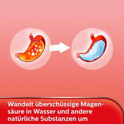 Rennie bei apo-discounter.de bestellen