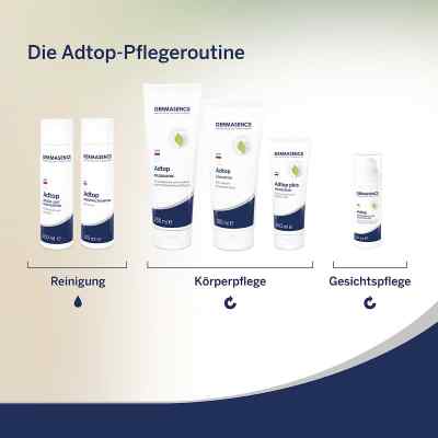 Dermasence Adtop Creme bei apo-discounter.de bestellen