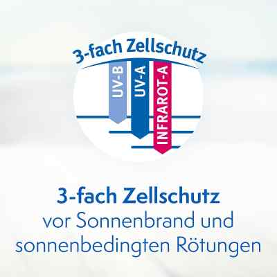 Ladival Kinder Sonnenmilch Lsf 30 bei apo-discounter.de bestellen