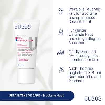 Eubos Trockene Haut Urea 5% Gesichtscreme bei apo-discounter.de bestellen