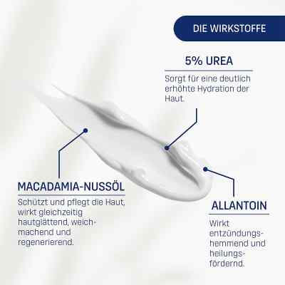 Eubos Trockene Haut Urea 5% Gesichtscreme bei apo-discounter.de bestellen