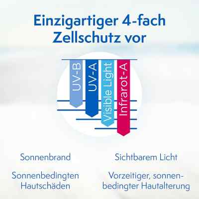 Ladival allergische Haut Gel Lsf 50+ bei apo-discounter.de bestellen