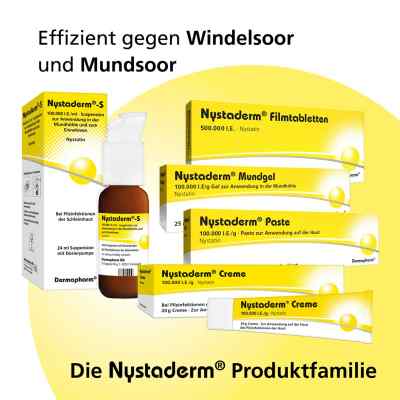 Nystaderm Mundgel bei apo-discounter.de bestellen
