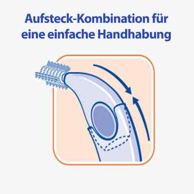 Elmex Interdentalbürsten 2mm 6 St. bei apo-discounter.de bestellen