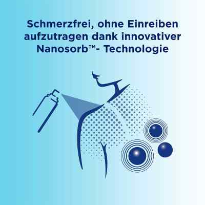 Bepanthen Schaumspray bei apo-discounter.de bestellen