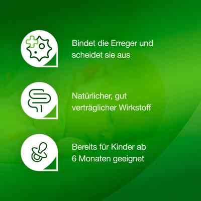 Perenterol Junior 250mg bei apo-discounter.de bestellen